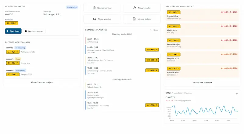 Garage management dashboard
