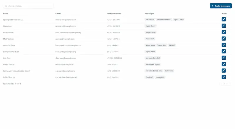 Dashboard met klanten